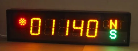 Průmyslový ukazatel SU 471