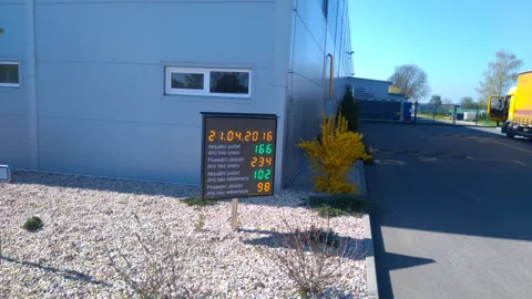Průmyslový ukazatel SU 471